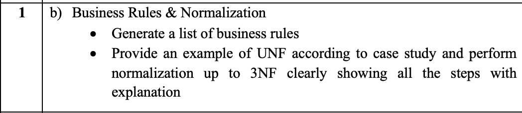Solved 1 . b) Business Rules & Normalization Generate a list | Chegg.com