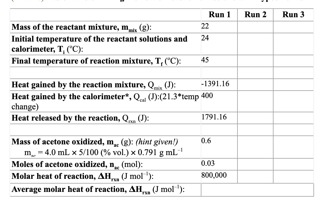 Solved The question is, is the enthalpy change you measured