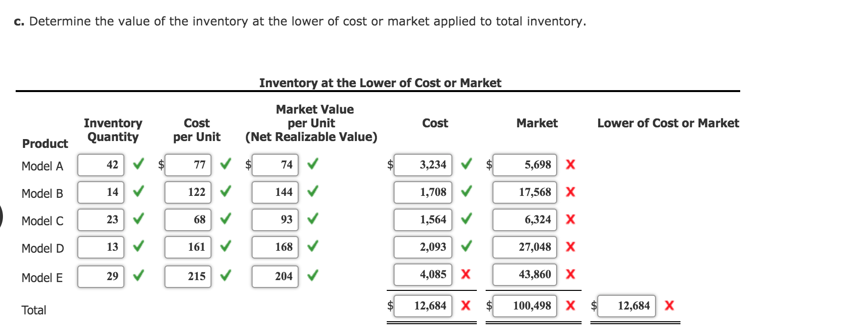 solved-lower-of-cost-or-market-inventory-on-the-basis-of-the-chegg