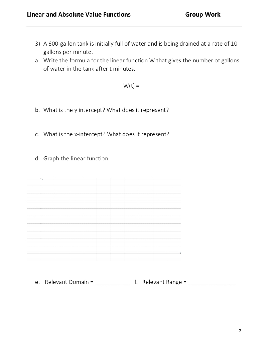 Solved Linear and Absolute Value Functions Group Work 3) A | Chegg.com