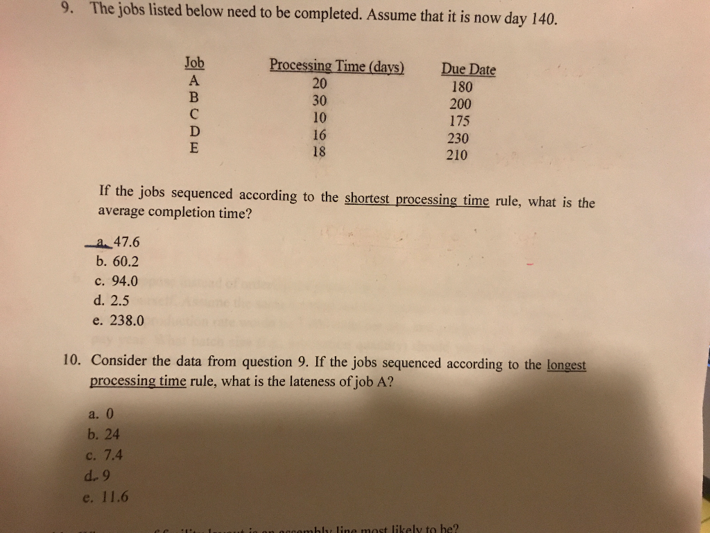 Solved 9. The jobs listed below need to be completed. Assume | Chegg.com