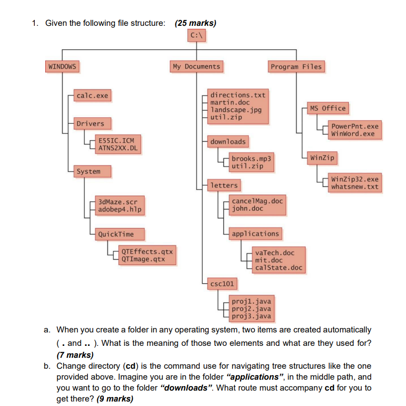 Solved 1. Given the following file structure: (25 marks) C: | Chegg.com