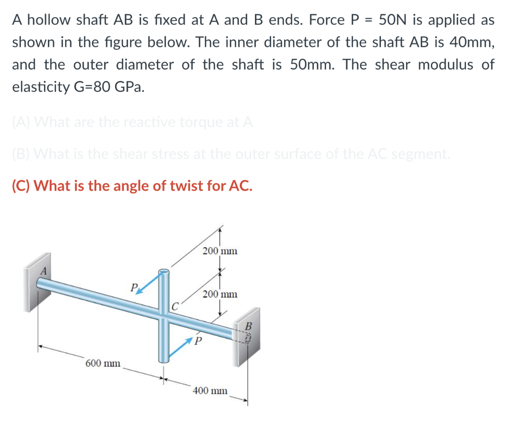 Solved A Hollow Shaft AB Is Fixed At A And B Ends. Force P = | Chegg.com