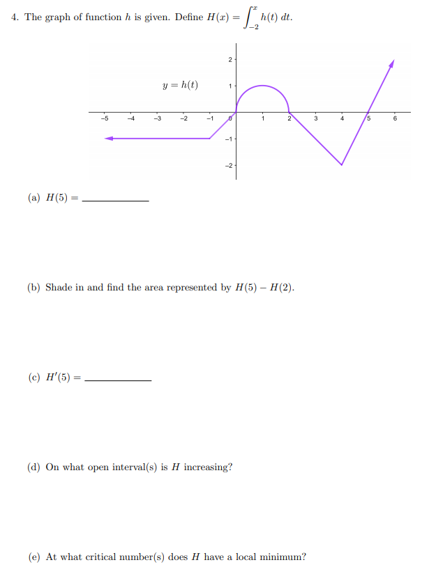 Solved 4. The graph of function h is given. Define H(x) = [ | Chegg.com