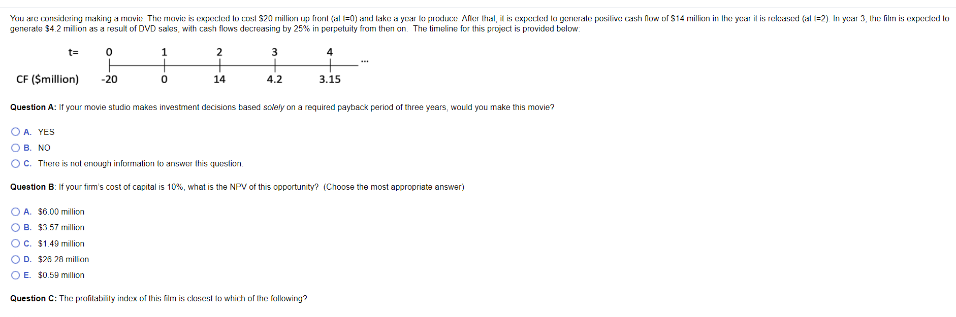 Solved You are considering making a movie. The movie is | Chegg.com