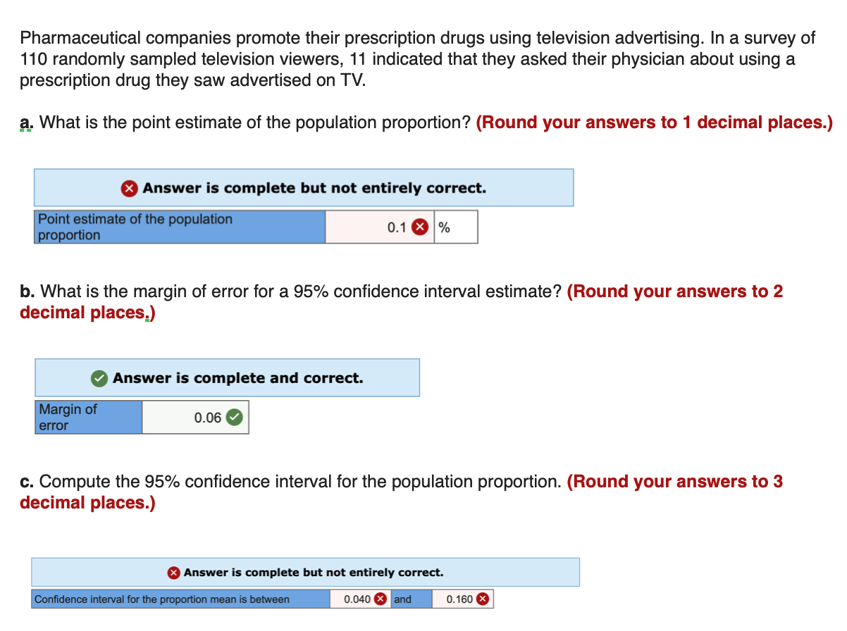 Solved Pharmaceutical companies promote their prescription