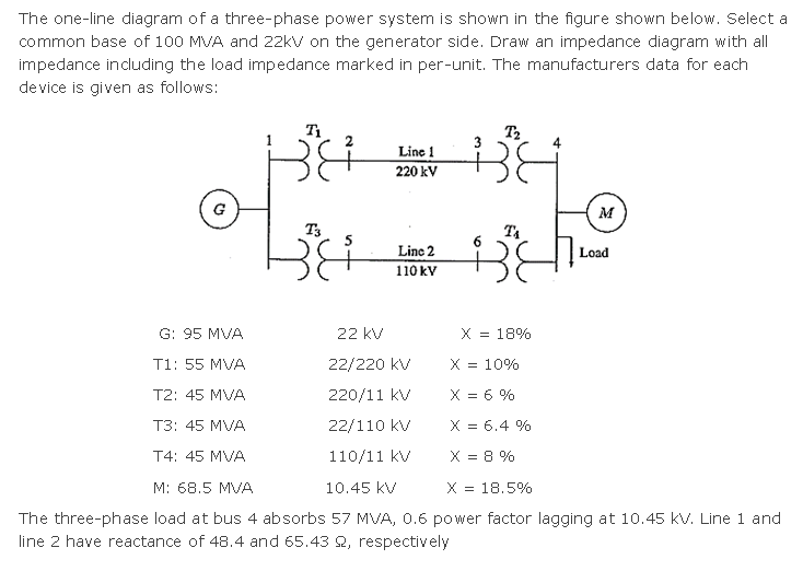 Solved The one-line diagram of a three-phase power system is | Chegg.com