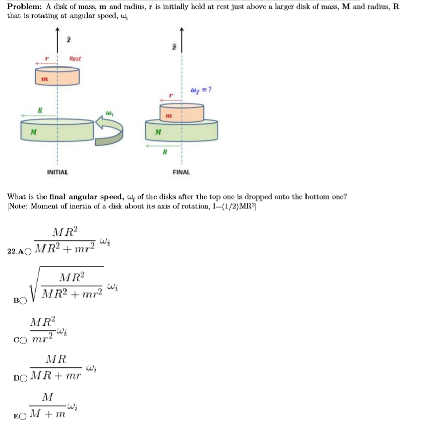 Solved Problem: A Disk Of Mass, M And Radius, R Is Initially | Chegg.com