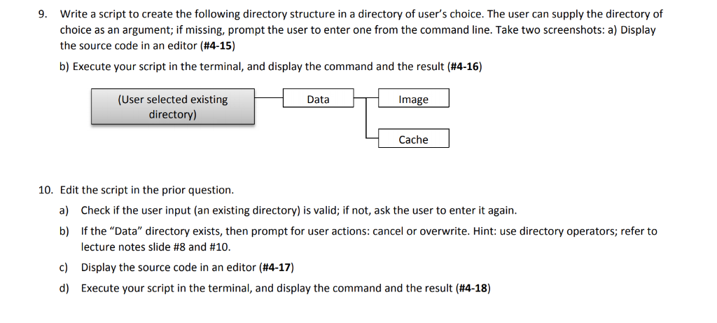 9-write-a-script-to-create-the-following-directory-chegg