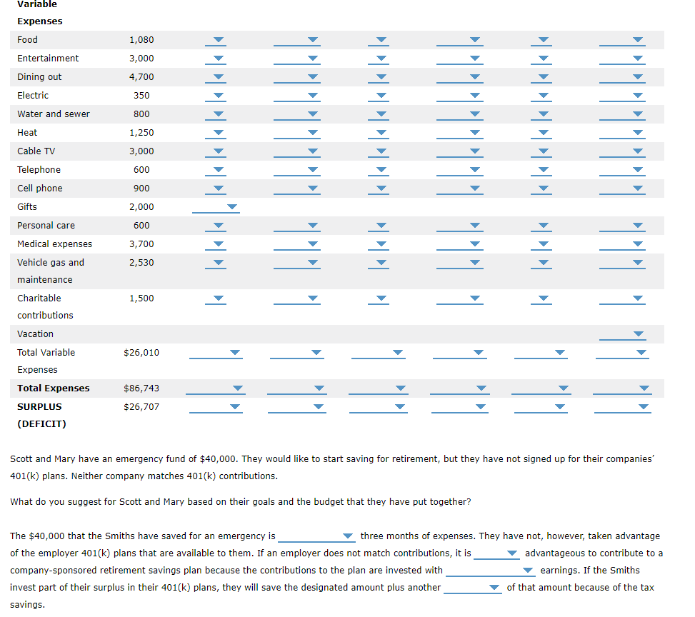 solved-a-cash-flow-budget-uses-the-same-format-as-a-chegg