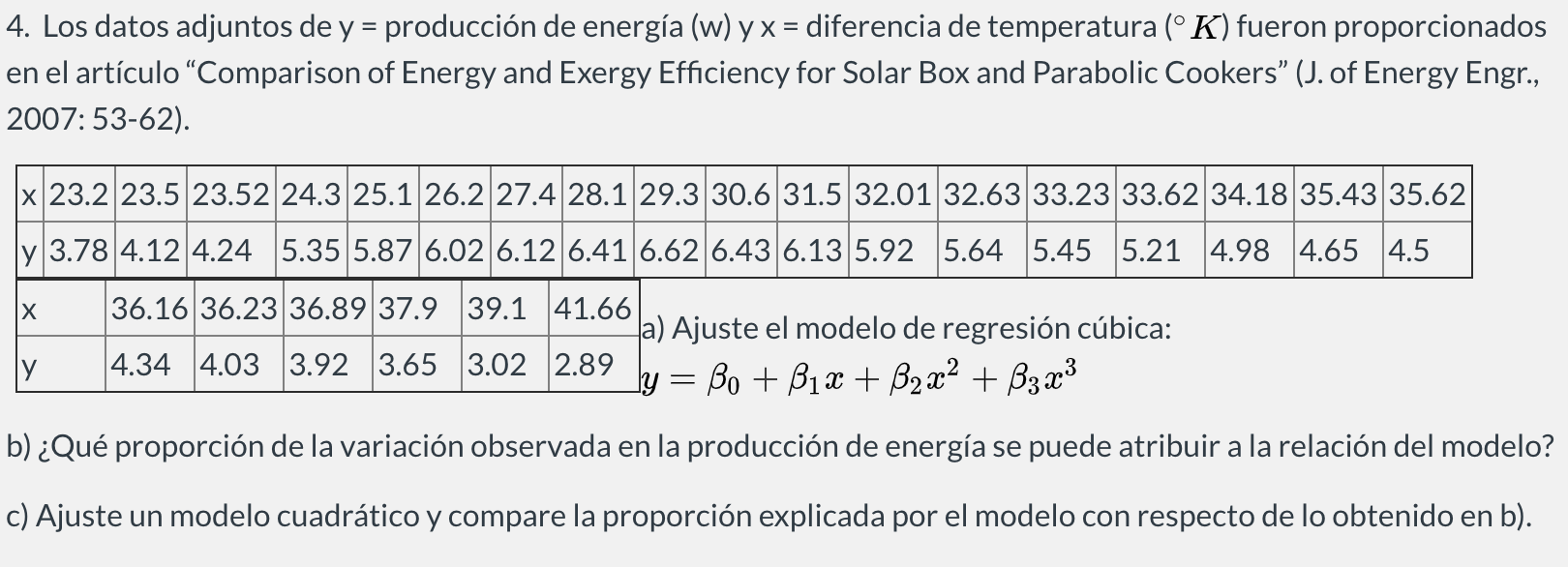 The Attached Data For Y Energy Production W And X Chegg Com