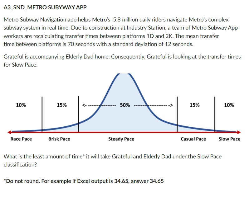 Solved A3_SND_METRO SUBYWAY APP Metro Subway Navigation app 