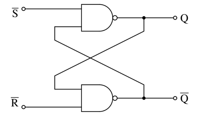 Solved 1. Design a combinational circuit with three inputs, | Chegg.com