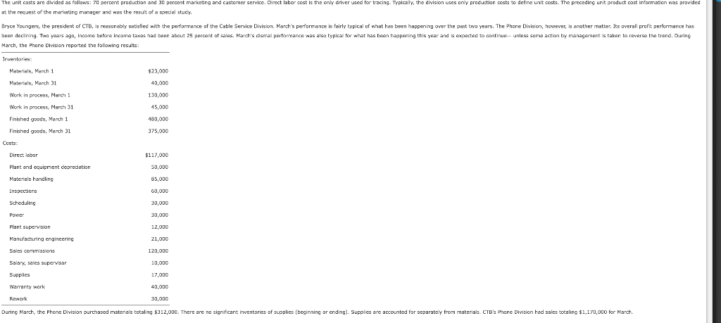 Cabletech Bell Corporation Ctb Operates In The Chegg Com