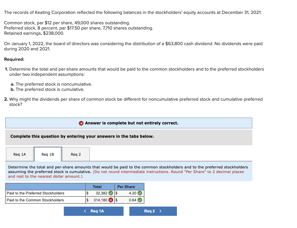 solved-the-records-of-keating-corporation-reflected-the-chegg