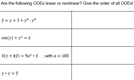 Solved Are The Following Odes Linear Or Nonlinear Give T Chegg Com