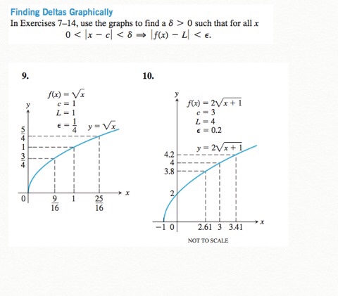 Solved Finding Deltas Graphically In Exercises 7-14, use the | Chegg.com
