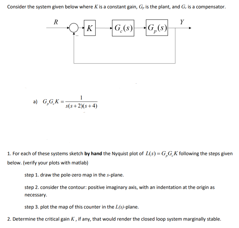 Solved Consider the system given below where K is a constant | Chegg.com
