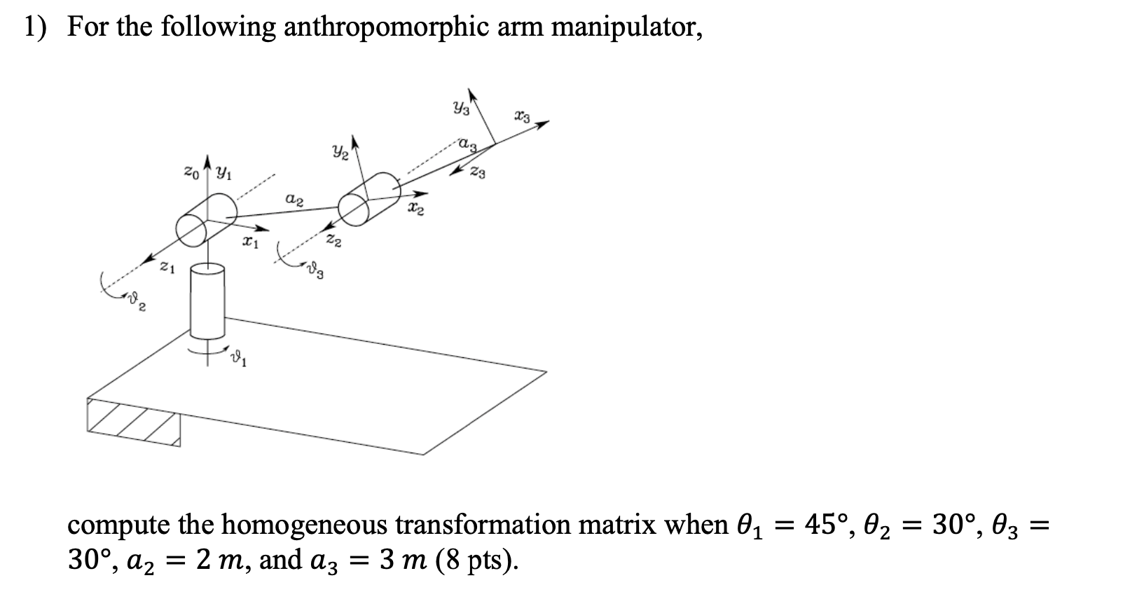 Anthropomorphic arm 2024