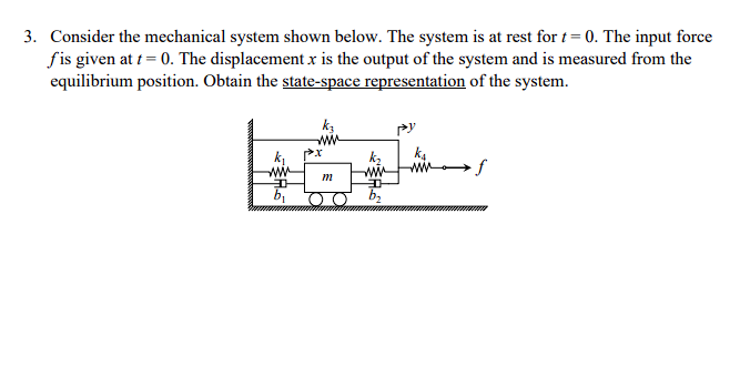 Solved Consider The Mechanical System Shown Below. The | Chegg.com