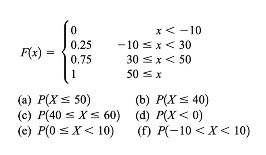 x 12 x 25 x 30 và 0 x 500