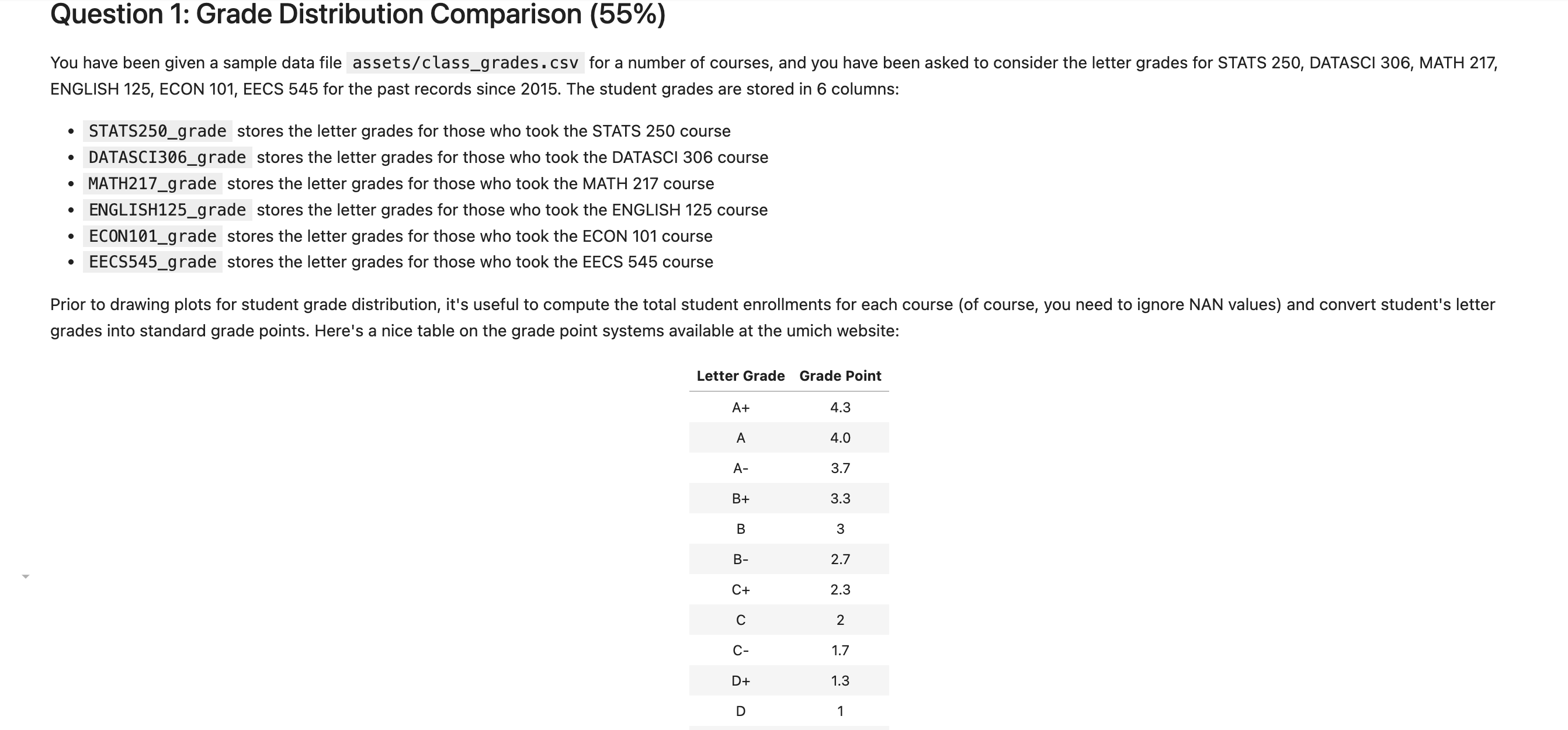 Solved Prior to drawing plots for student grade | Chegg.com