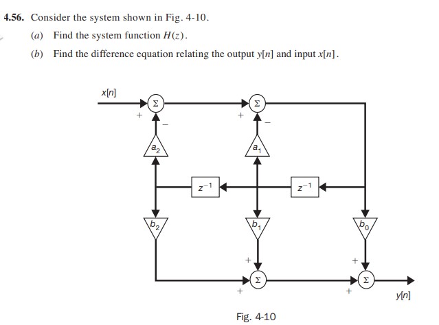 Solved 56. Consider the system shown in Fig. 4-10. (a) Find | Chegg.com