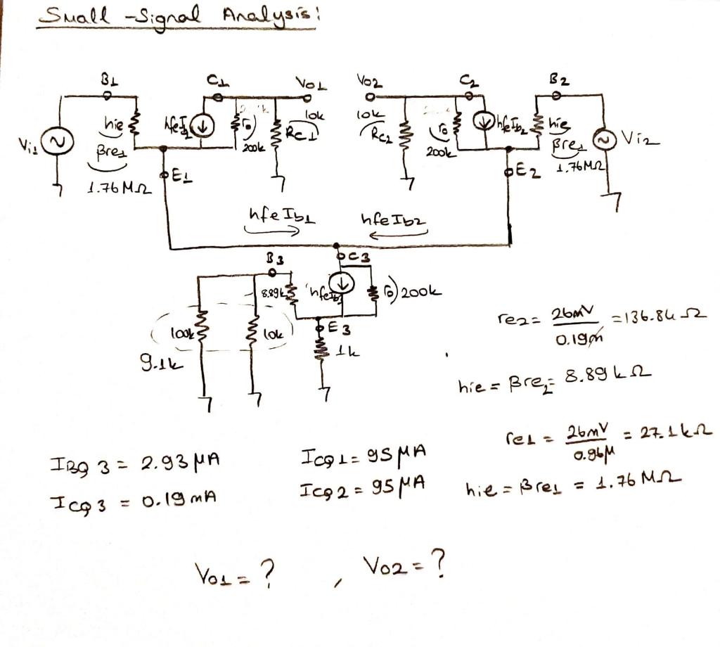 Solved This is the ssac analysis I have found for a | Chegg.com