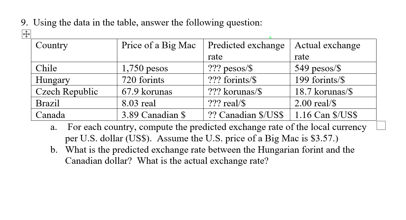 Forint to canadian clearance dollar