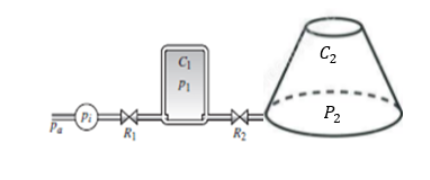 Solved The Figure Below Shows Two Rigid Tanks, Whose | Chegg.com