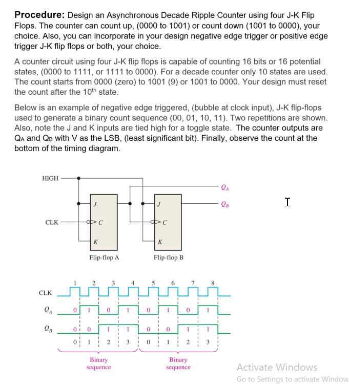 Solved Procedure: Design an Asynchronous Decade Ripple | Chegg.com