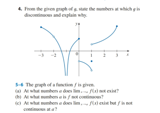 Solved 4. From the given graph of g, state the numbers at | Chegg.com