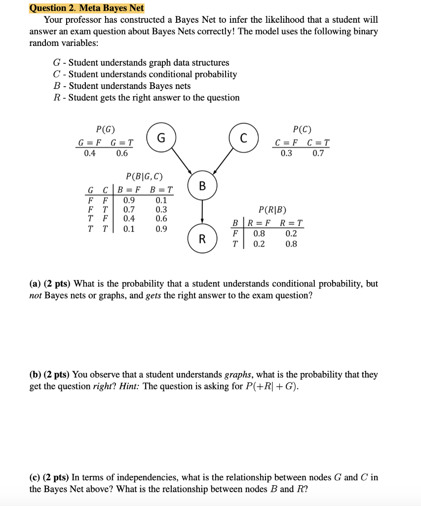 Solved AI Machine Learning Deep Learning Bayes Net | Chegg.com