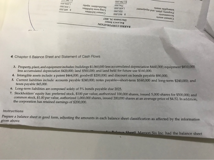 0000S 000S89 000998 sauausA 4 Chapter 5 Balance Sheet