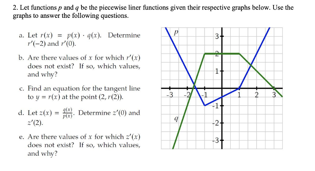 Solved 2 Let Functions P And Q Be The Piecewise Liner Fu Chegg Com