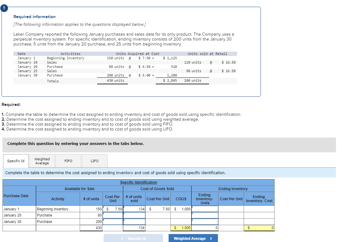 Solved 1. Complete the table to determine the cost assigned | Chegg.com