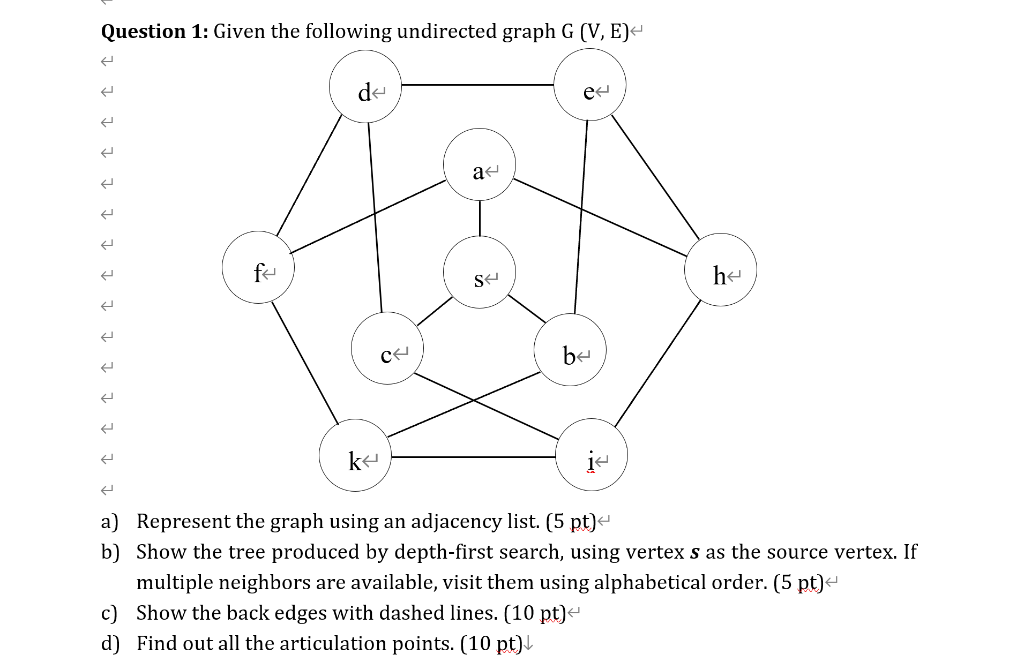 Solved Question 1 Given The Following Undirected Graph G Chegg Com