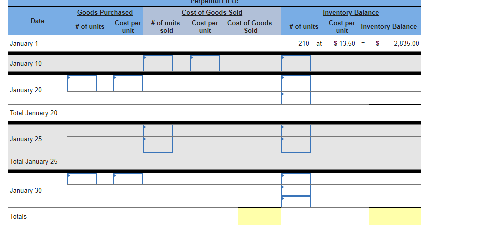 Solved \begin{tabular}{|c|c|c||c|} \hline \begin{tabular}{c} | Chegg.com