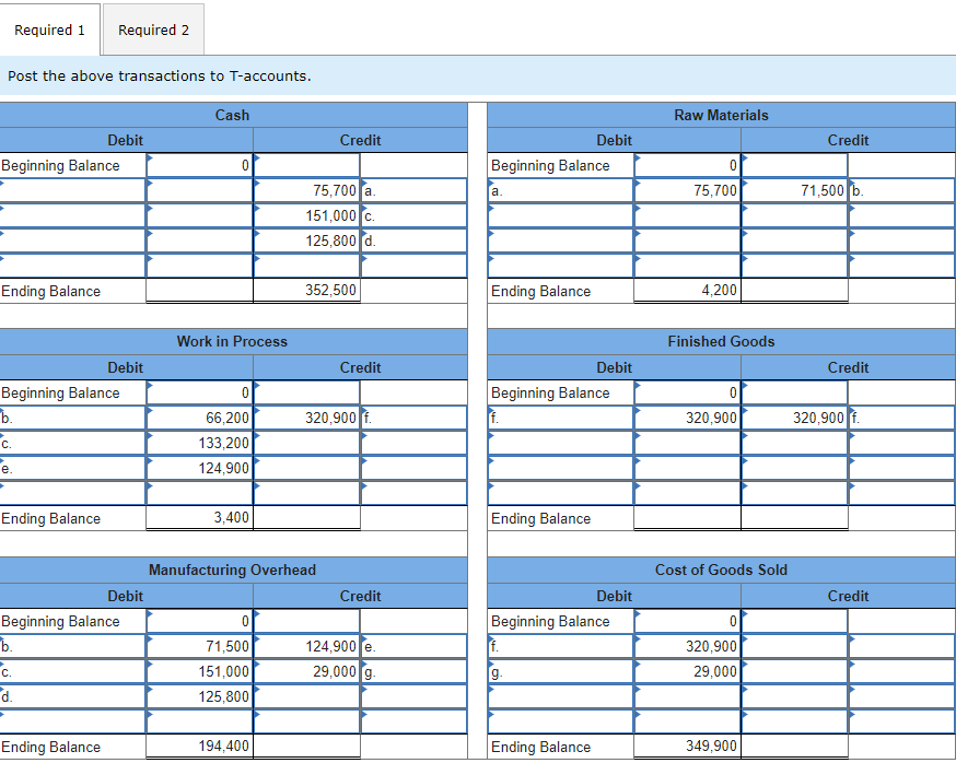 Solved Post the above transactions to T-accounts. | Chegg.com