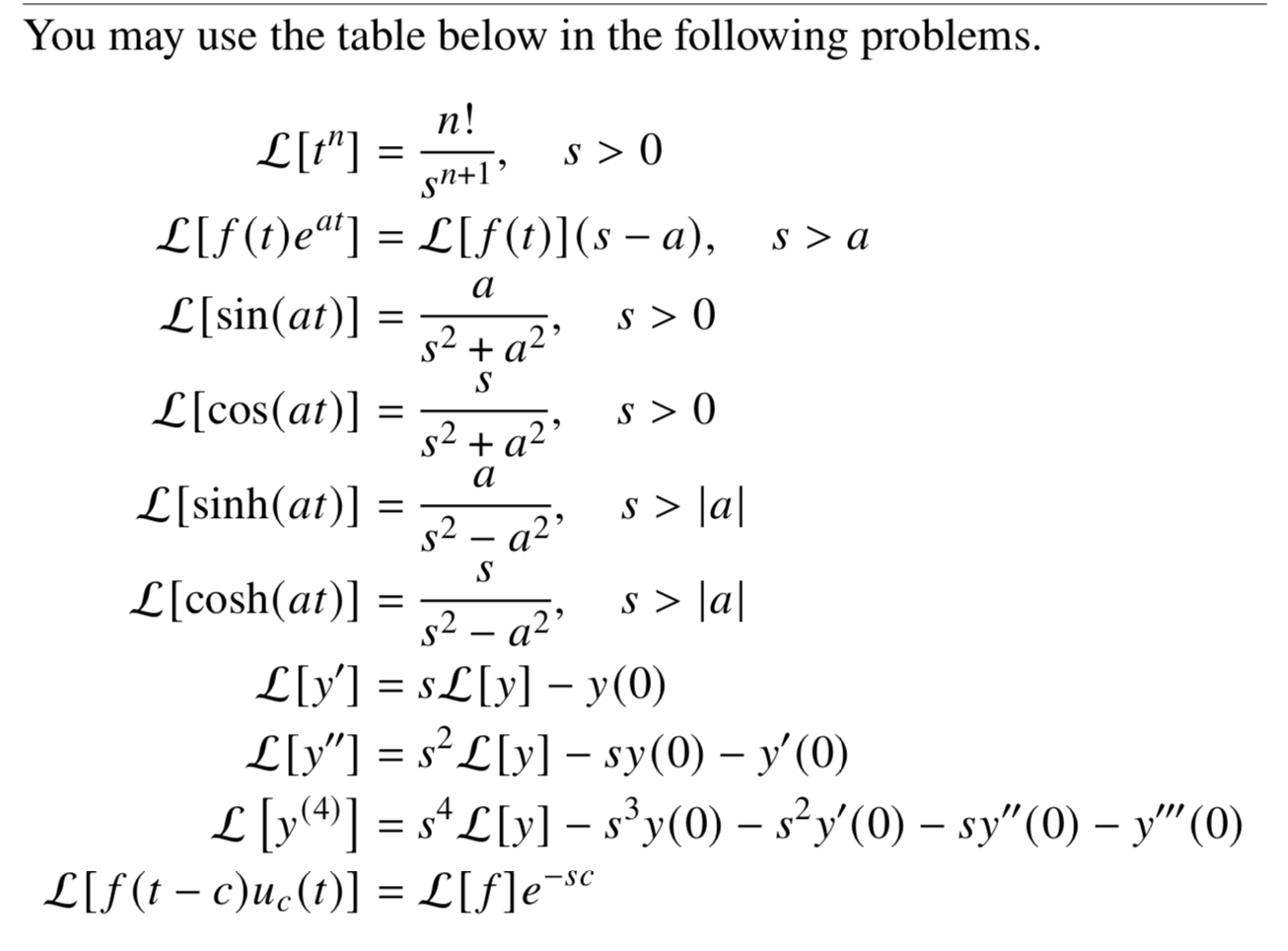 Solved Use A Laplace Transform Table To Compute Laplace T Chegg Com