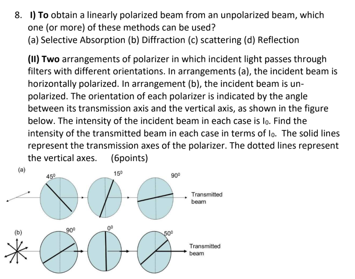 Solved 8. I) To obtain a linearly polarized beam from an | Chegg.com