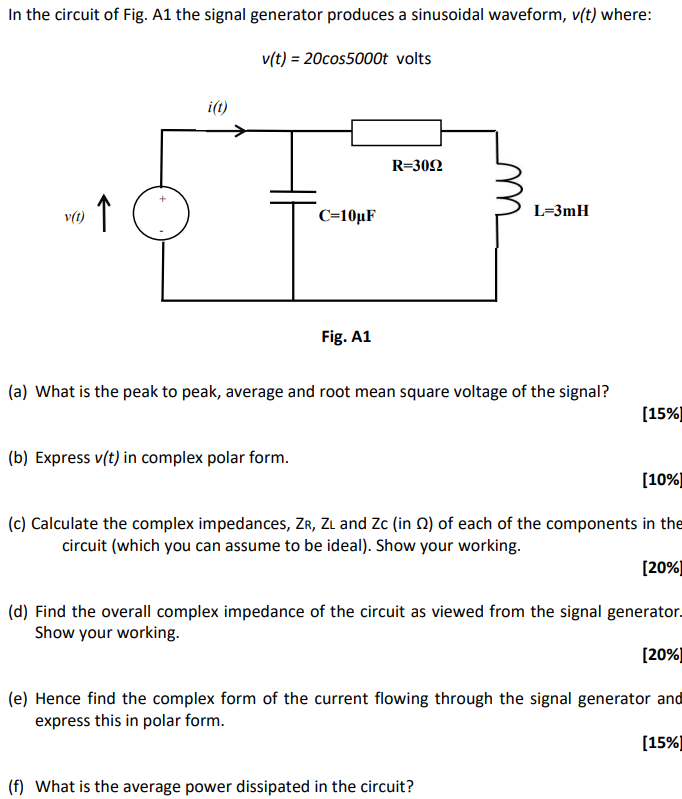 Solved In the circuit of Fig. A1 ๏ปฟthe signal generator Circuit Diagram
