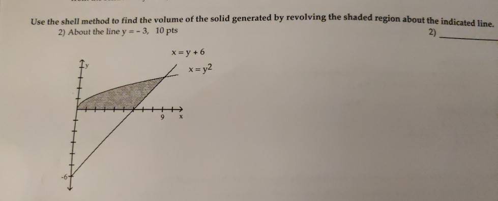 Solved ving the shaded region about the indicated line. Use | Chegg.com