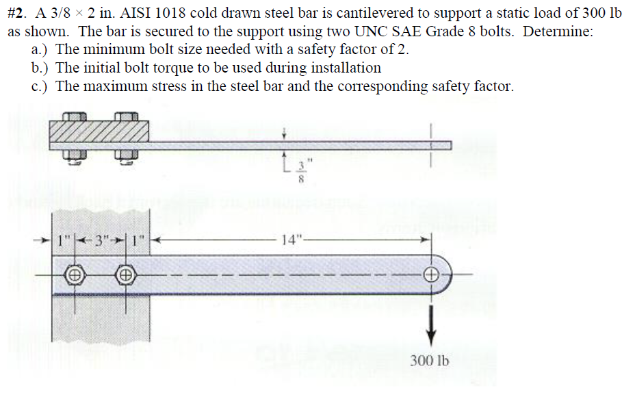 Solved A 3/8 × 2 in. AISI 1018 cold drawn steel bar is | Chegg.com