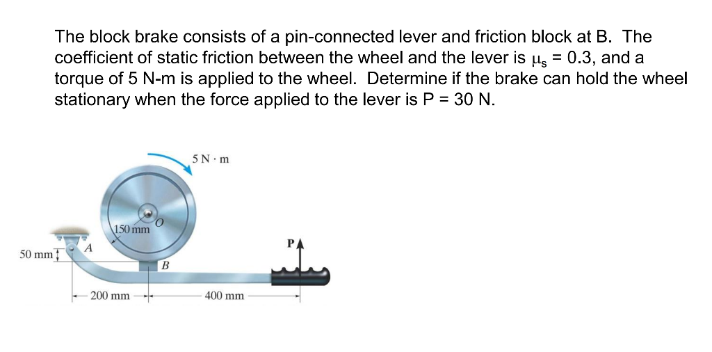 Solved The Block Brake Consists Of A Pin-connected Lever And | Chegg.com