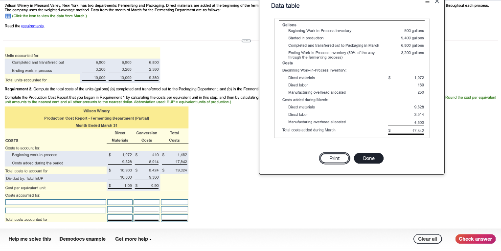 Solved Compute the total costs of the units (gallons) (a)