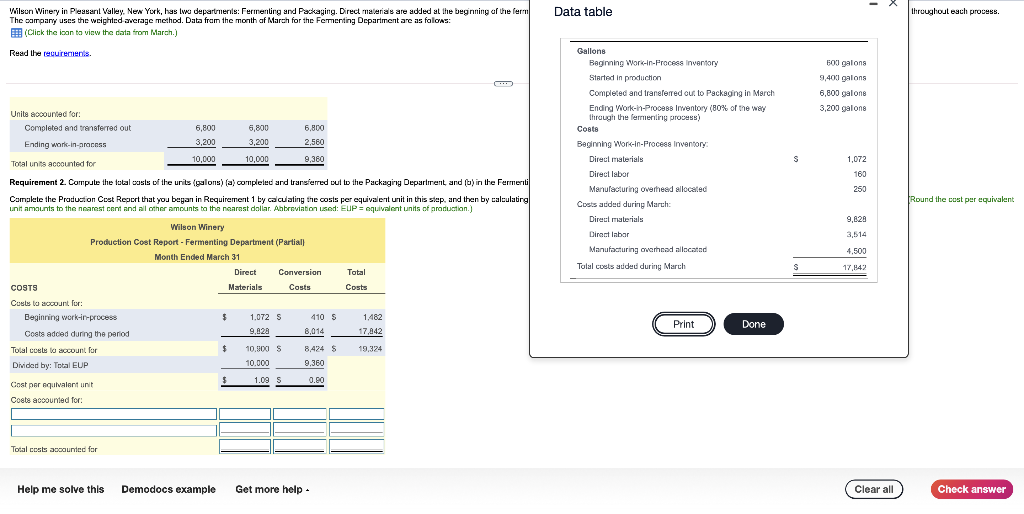 Solved Compute the total costs of the units (gallons) (a) | Chegg.com