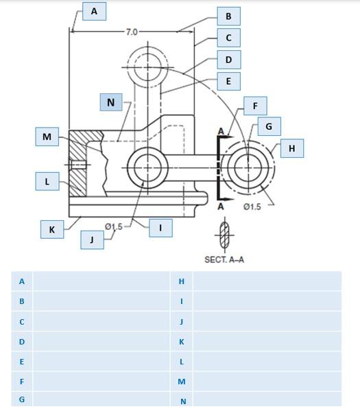 Solved The alphabet of lines is a set of ASME standard