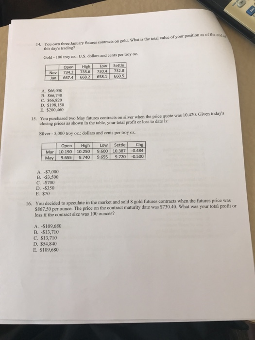 Solved 14. You Own Three January Futures Contracts On Gold. | Chegg.com