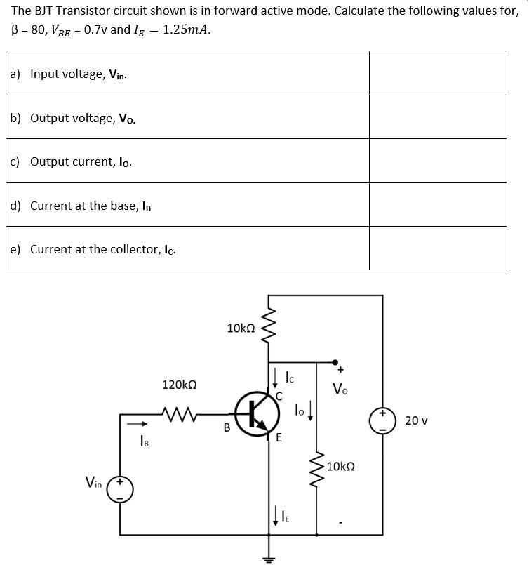 Solved The BJT Transistor circuit shown is in forward active | Chegg.com